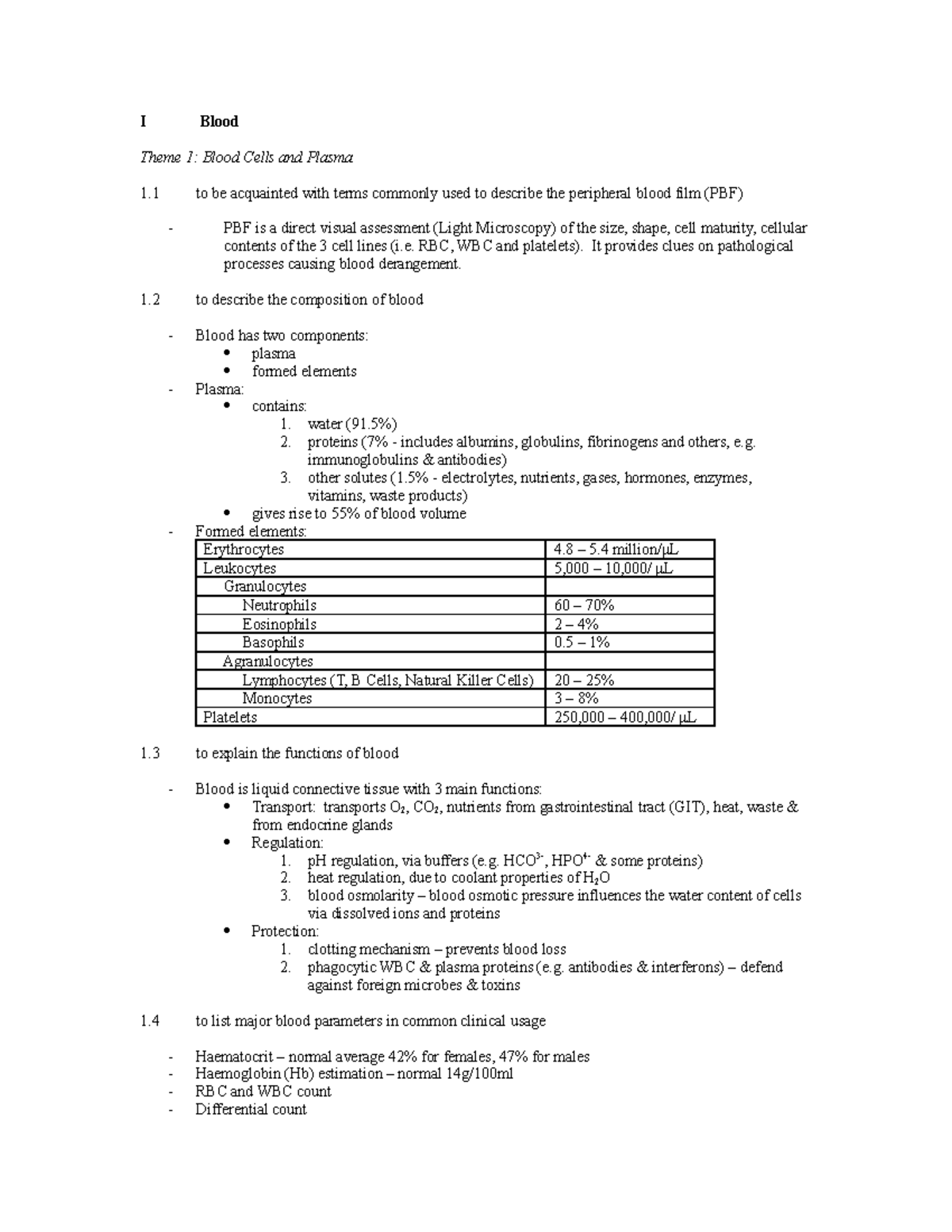 Physiology Notes on Blood: Components, Functions & Disorders - Studocu
