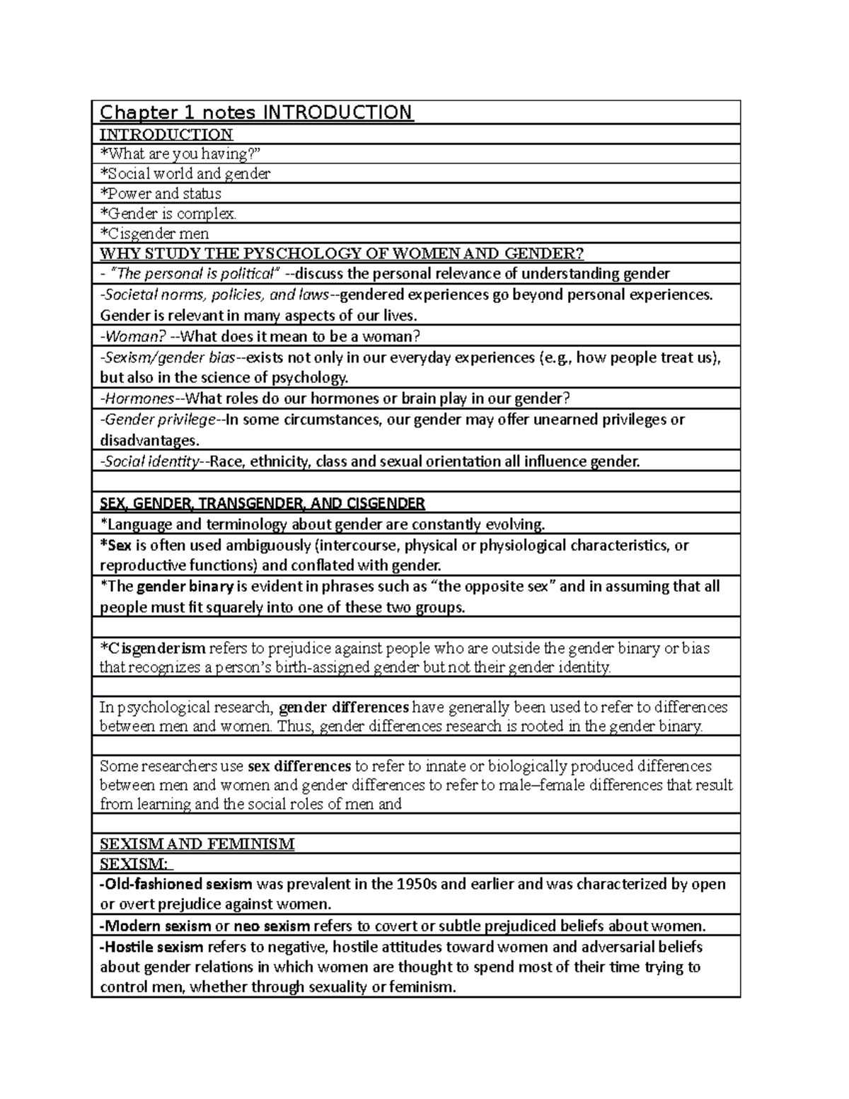 Psychology of Women: Chapter 1 Notes on Gender and Feminism - Studocu