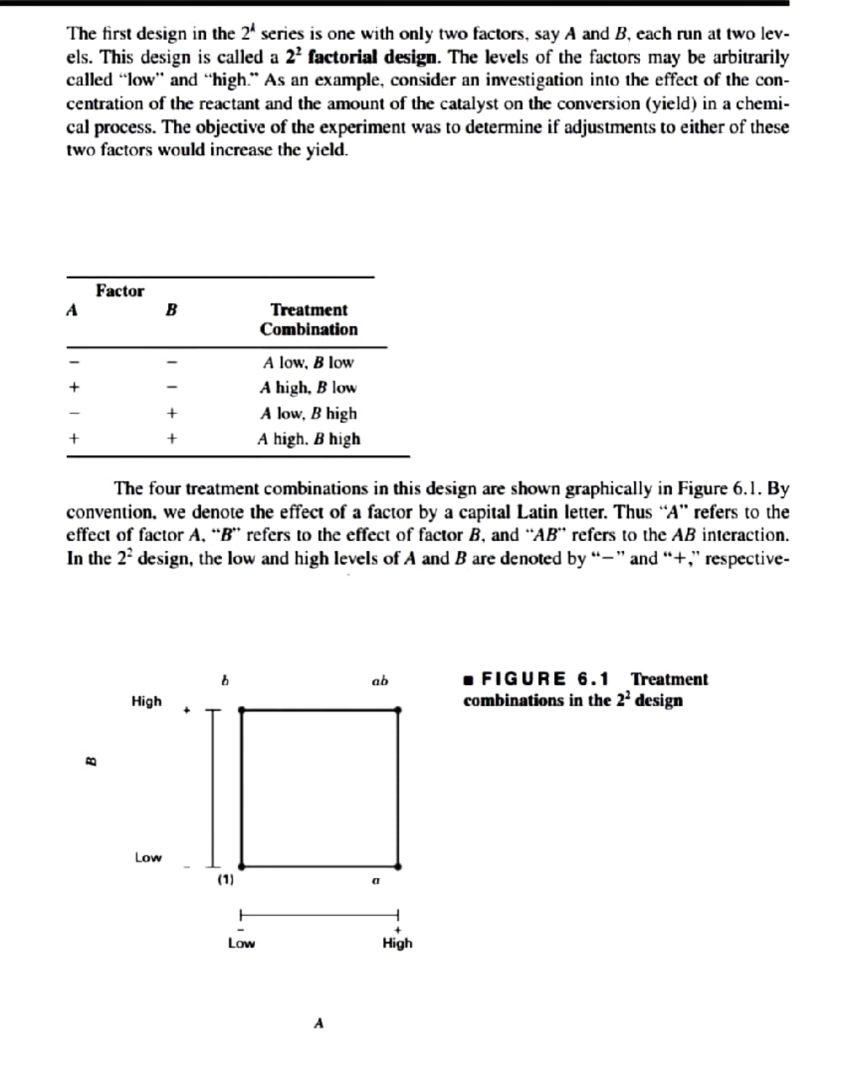 2² Factorial Experiment: Analyzing Treatment Combinations - Studocu