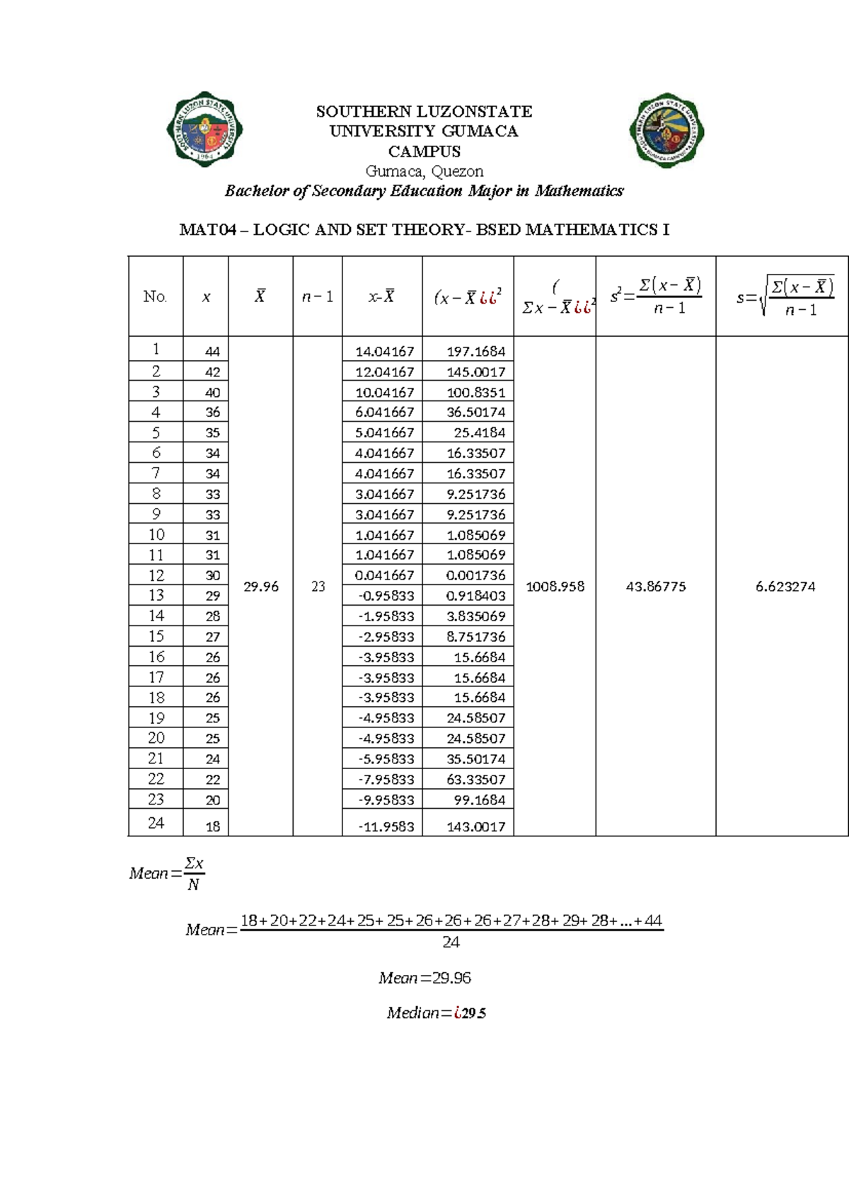 BSED MATHEMATICS I: MATH 1 STAT - Statistics Overview and Analysis ...