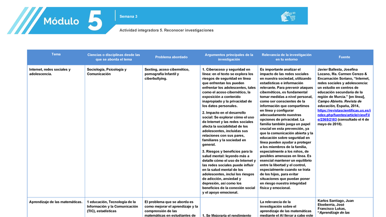 Semana 3 Actividad Integradora 5: Internet, Redes Sociales y