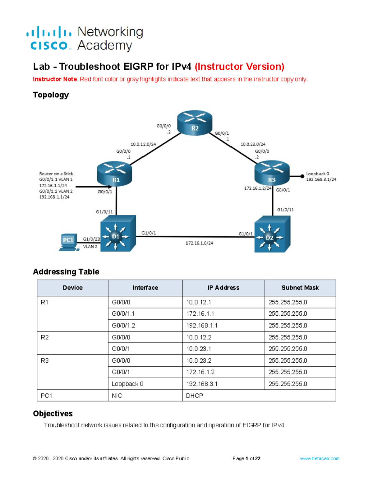 Lab 4.1.2: Troubleshooting EIGRP for IPv4 (Instructor Version) - Studocu