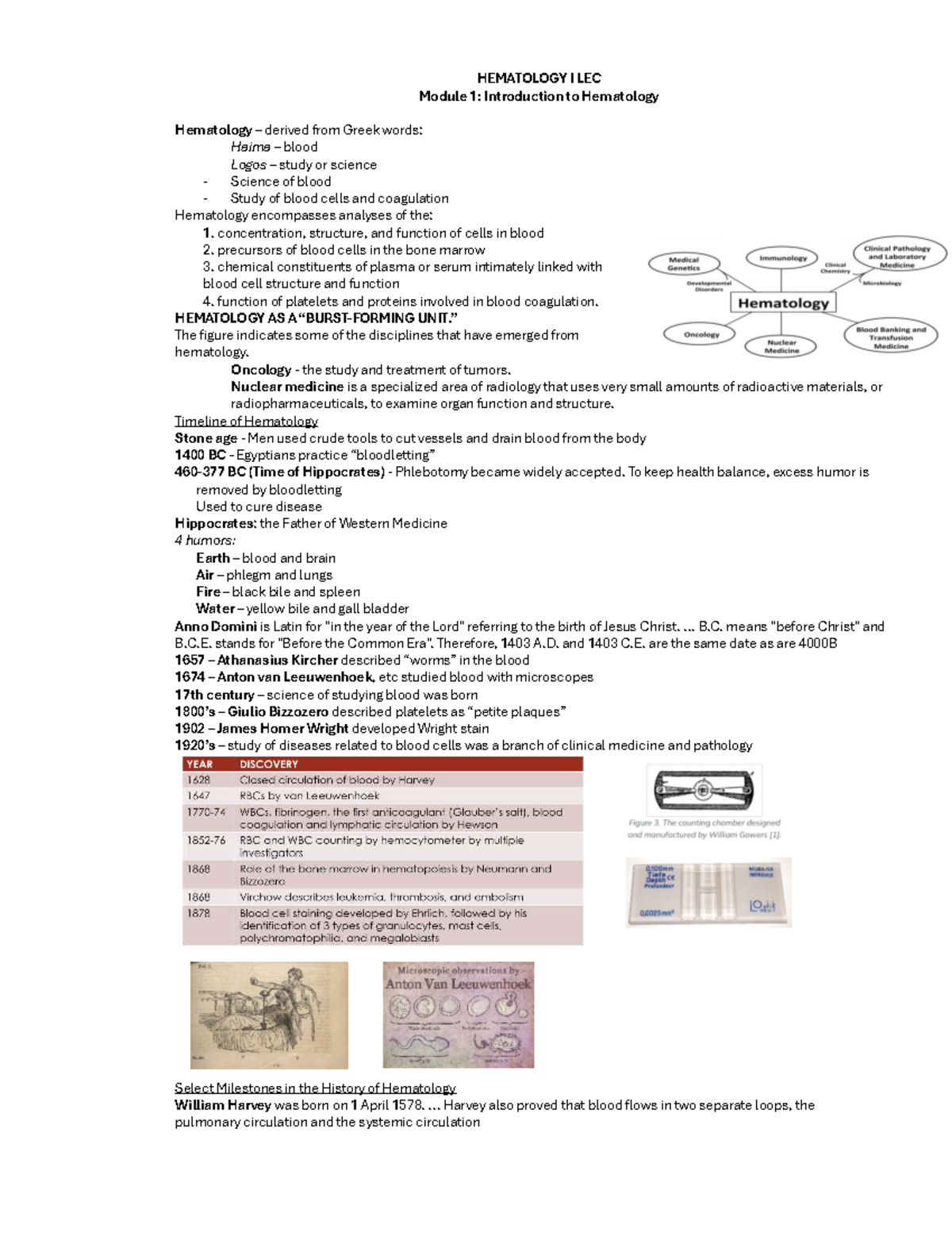 HEMATOLOGY I LEC Module 1: Intro to Blood Science and History - Studocu