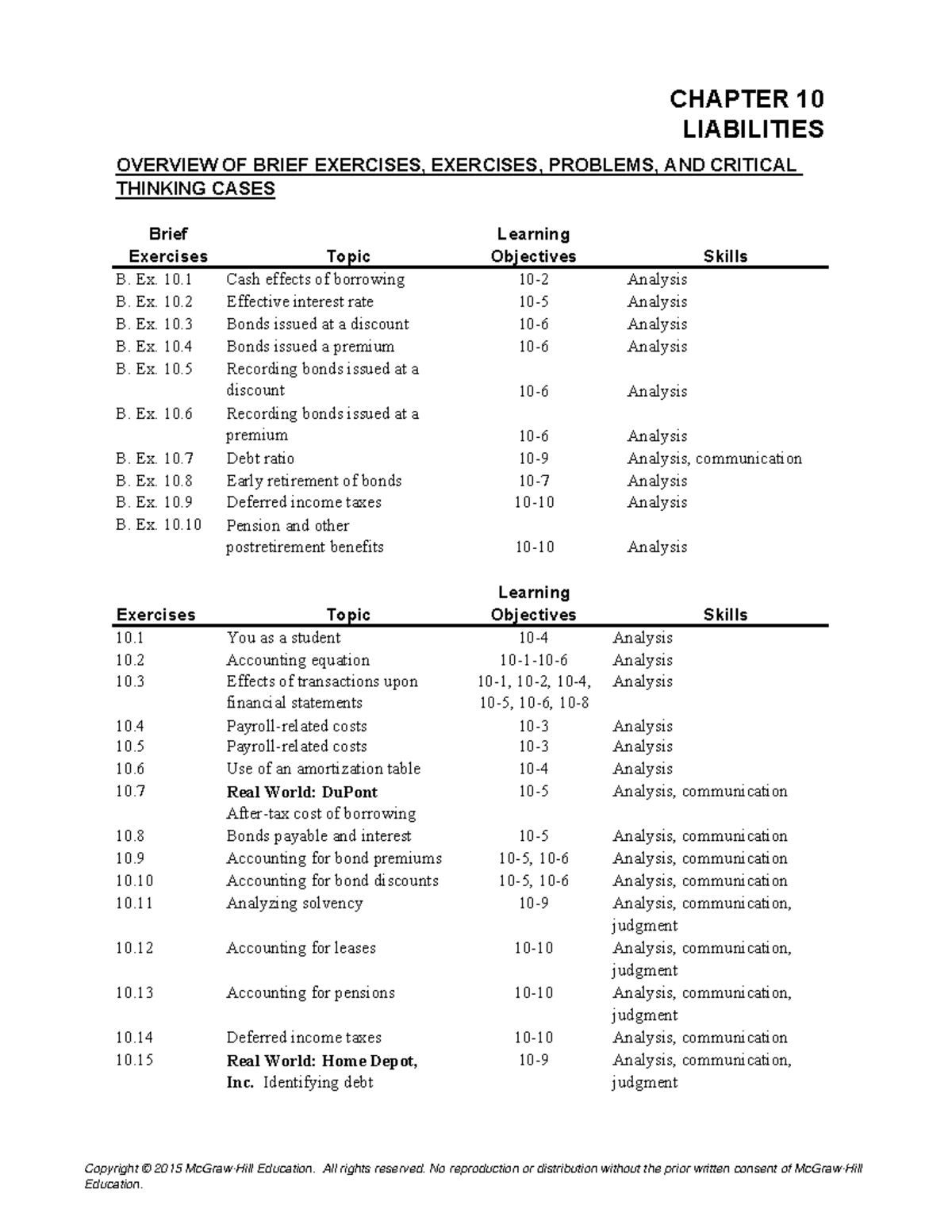 CHAPTER 10 LIABILITIES: SOLUTIONS TO BRIEF EXERCISES AND CASES - Studocu