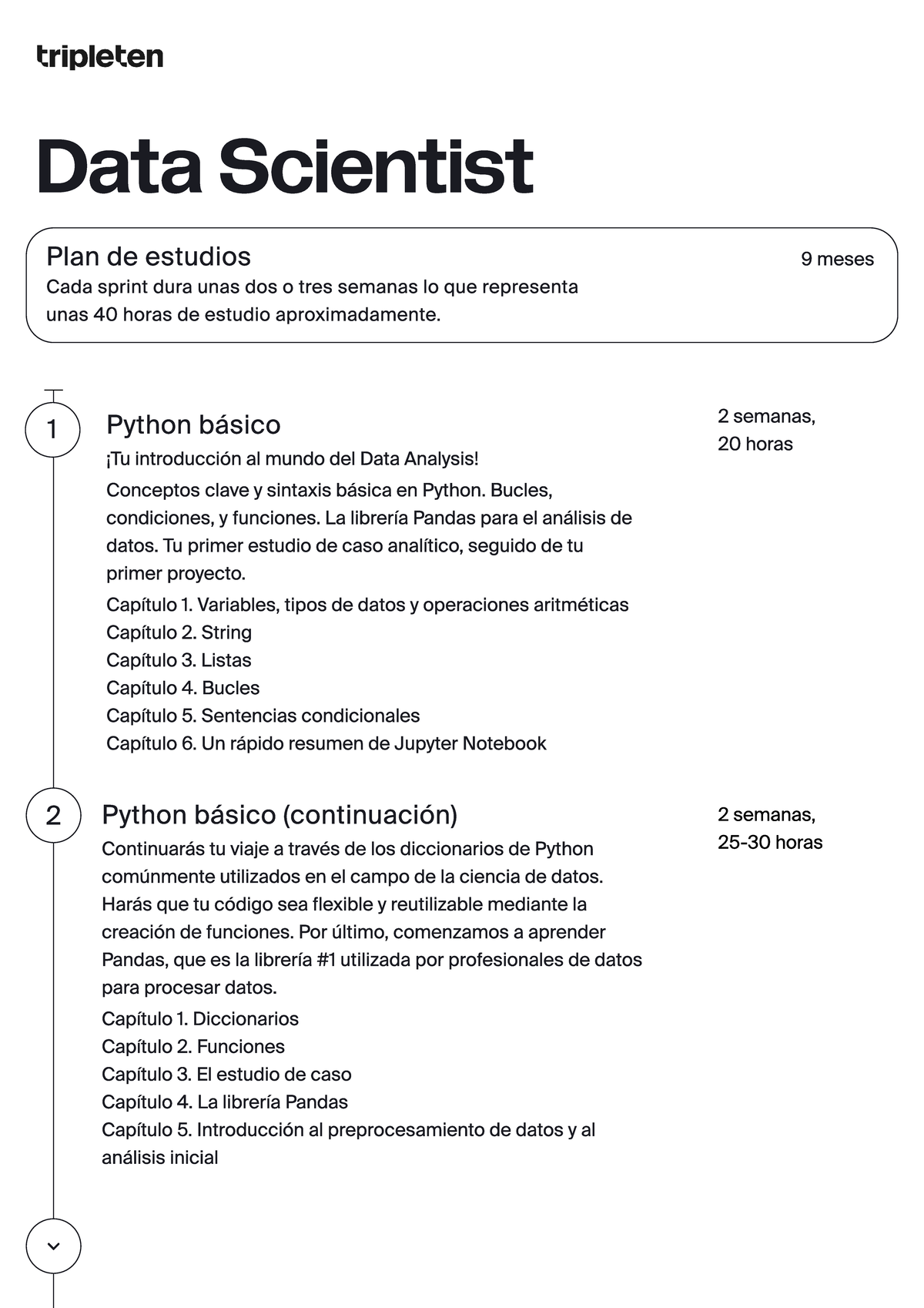 Plan de estudios Bootcamp Data Scientist 9 meses: Aprendizaje y ...
