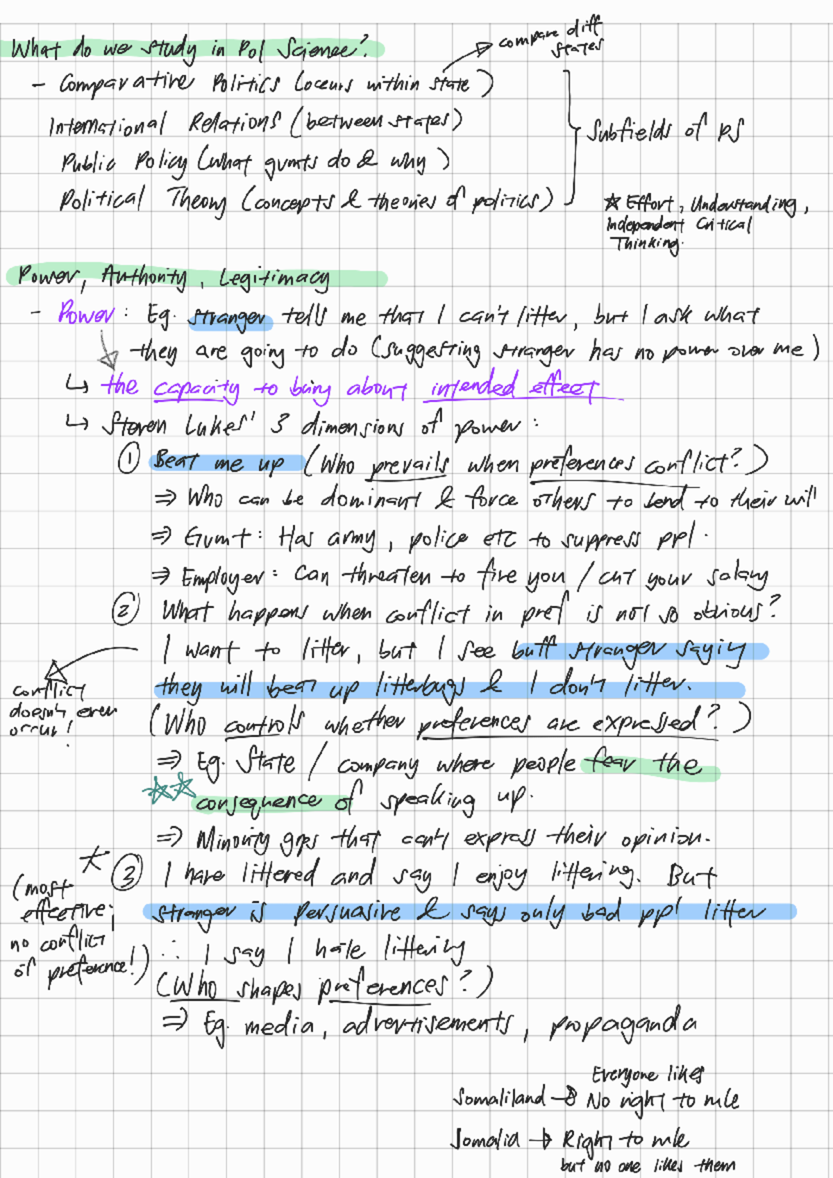Key Concepts of Political Science: Power, Authority, and Legitimacy ...