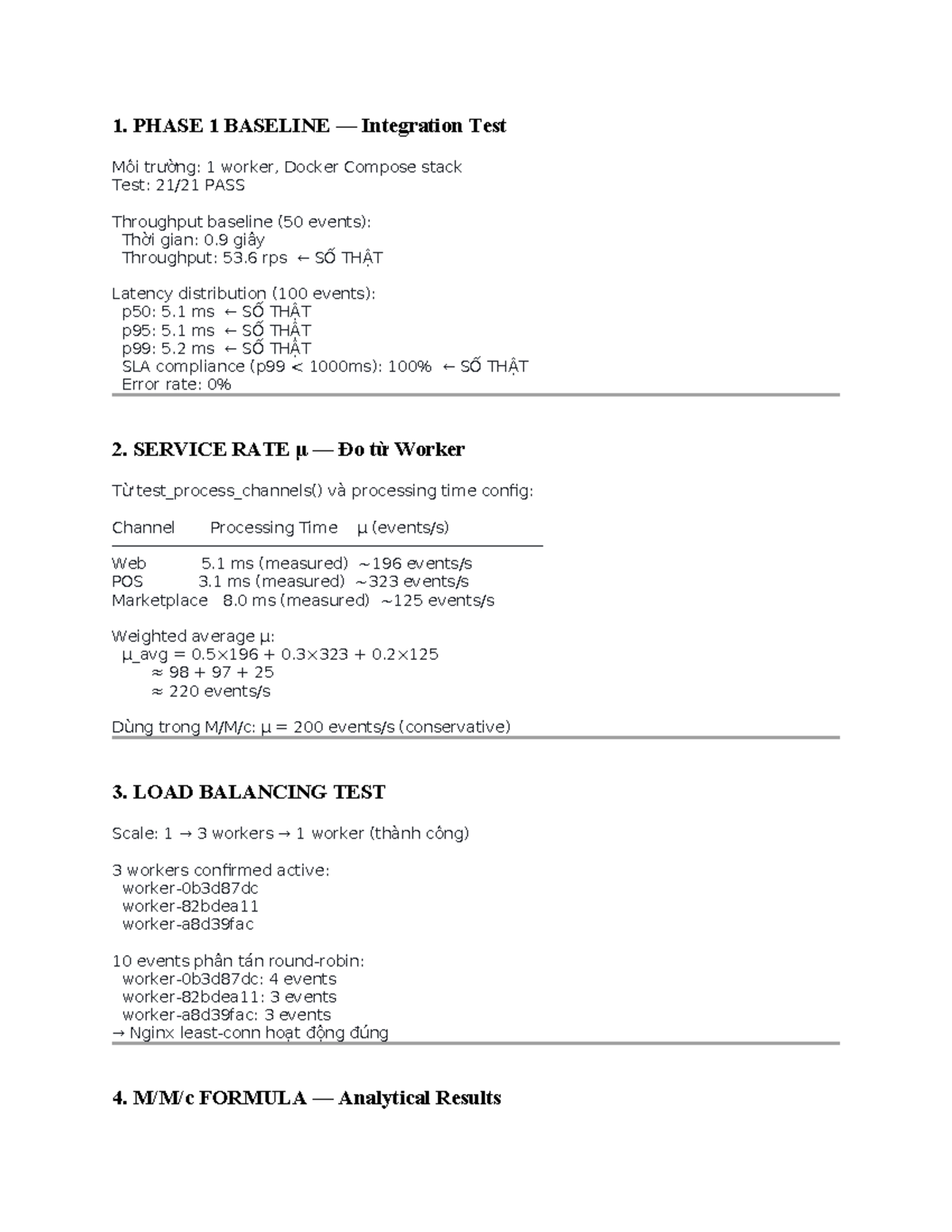 PHASE 1 BASELINE — Integration Test Results & Analysis - Studocu