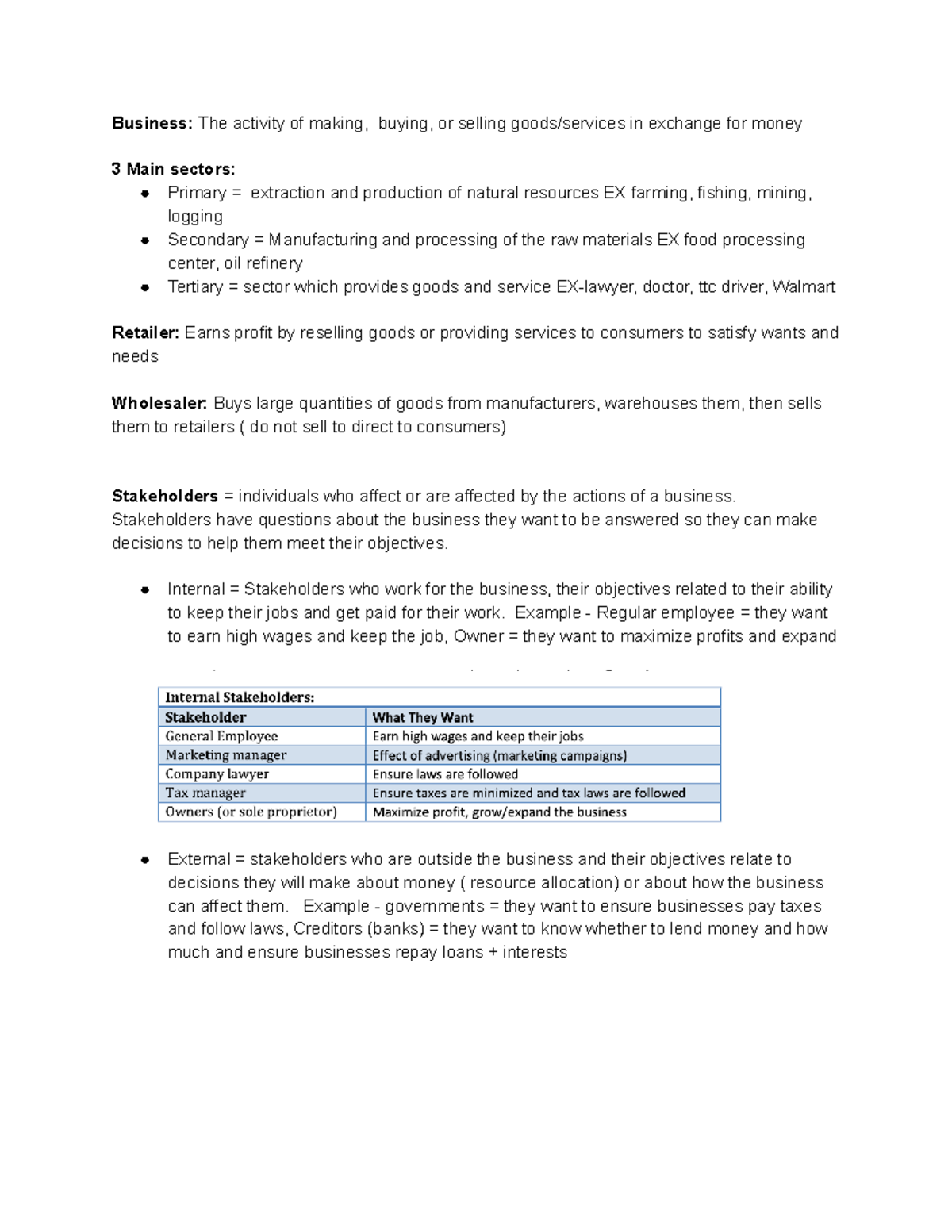 ACC Chapter 1 - lecture 1 - Business: The activity of making, buying ...