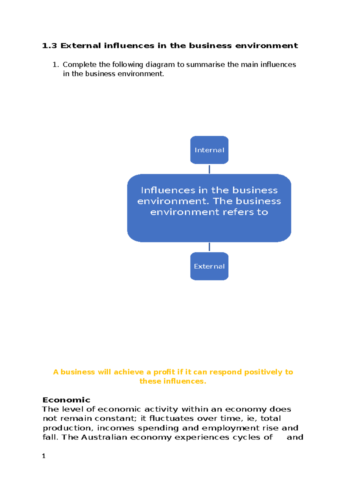 1.3 External Influences on Business Environment: Key Factors and ...