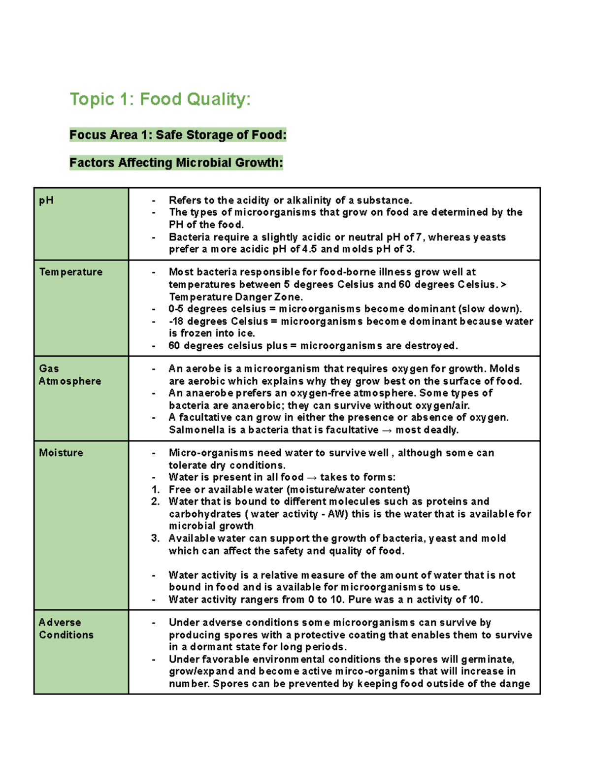 Food Technology Study Notes Prelim - 2023 - Topic 1: Food Quality ...