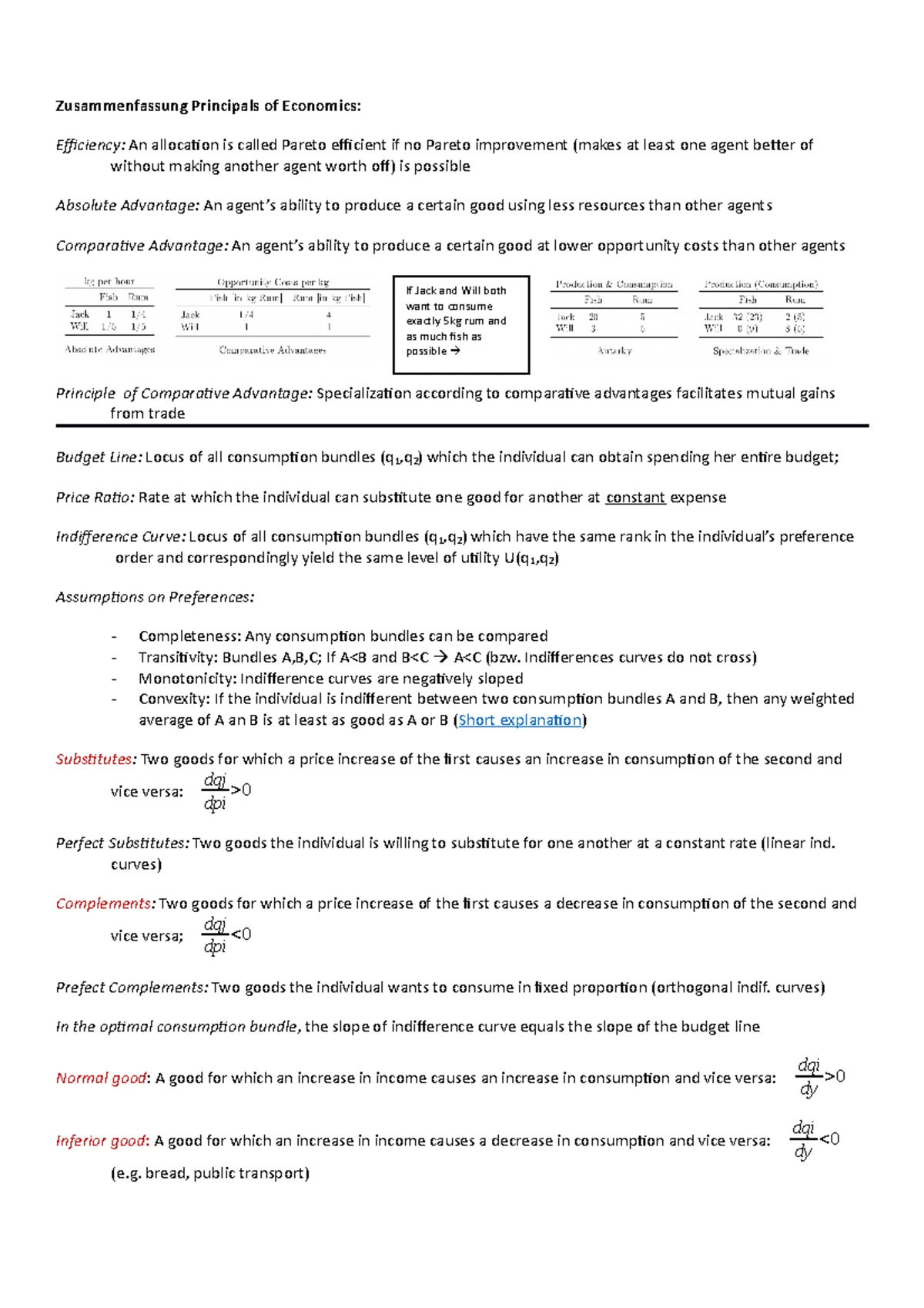 Principles of Economics 1 (ECON 101) - Comprehensive Summary Notes ...