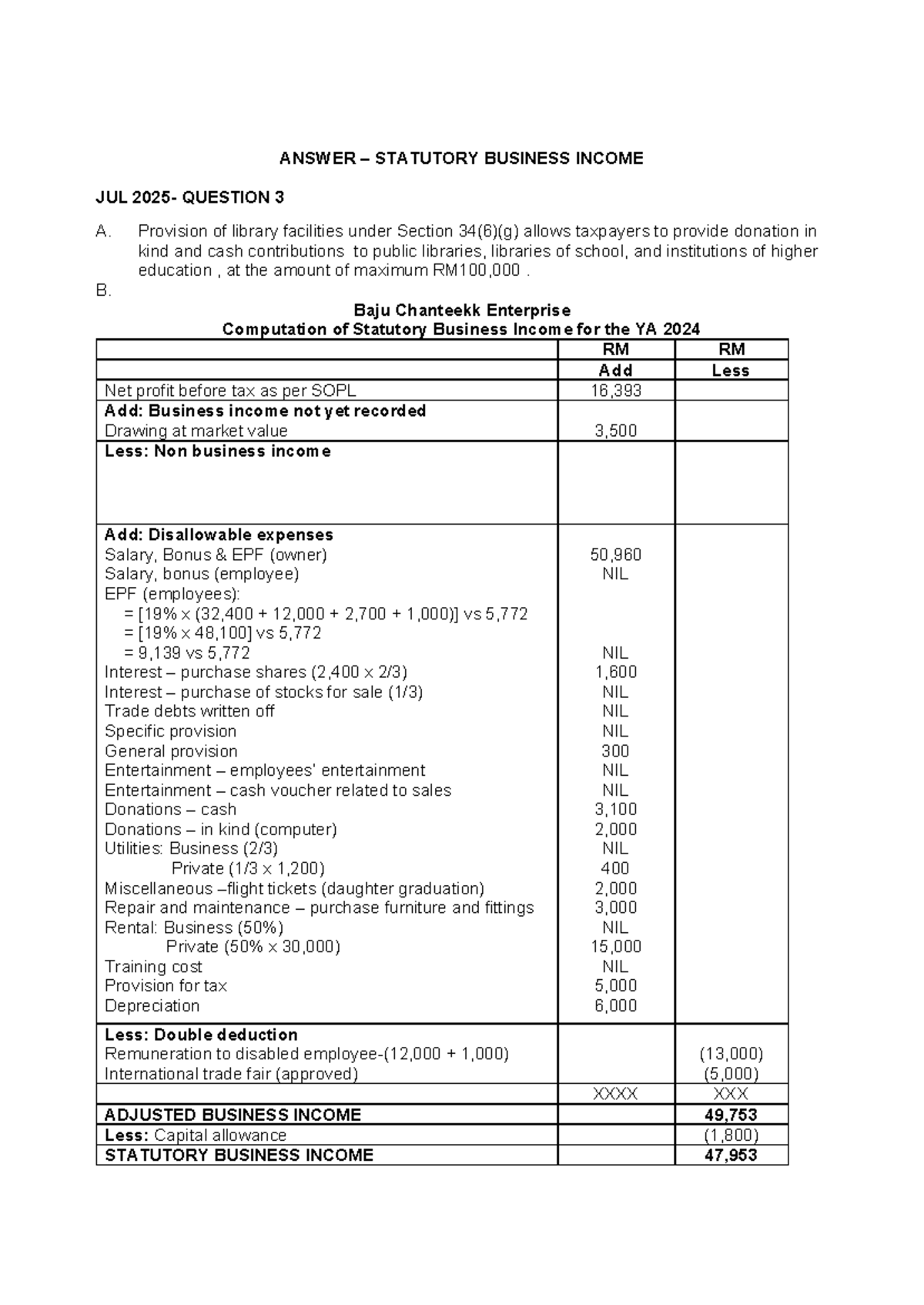 Computation of Statutory Business Income for YA 2024 - Studocu