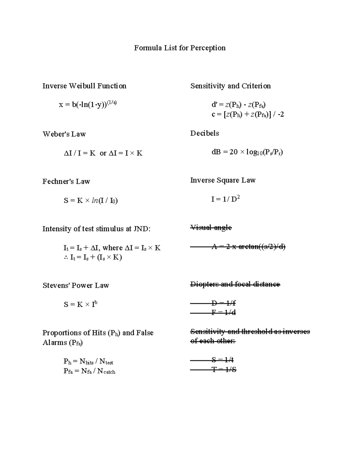 Formula List M2 - Formula List for Perception Inverse Weibull Function ...