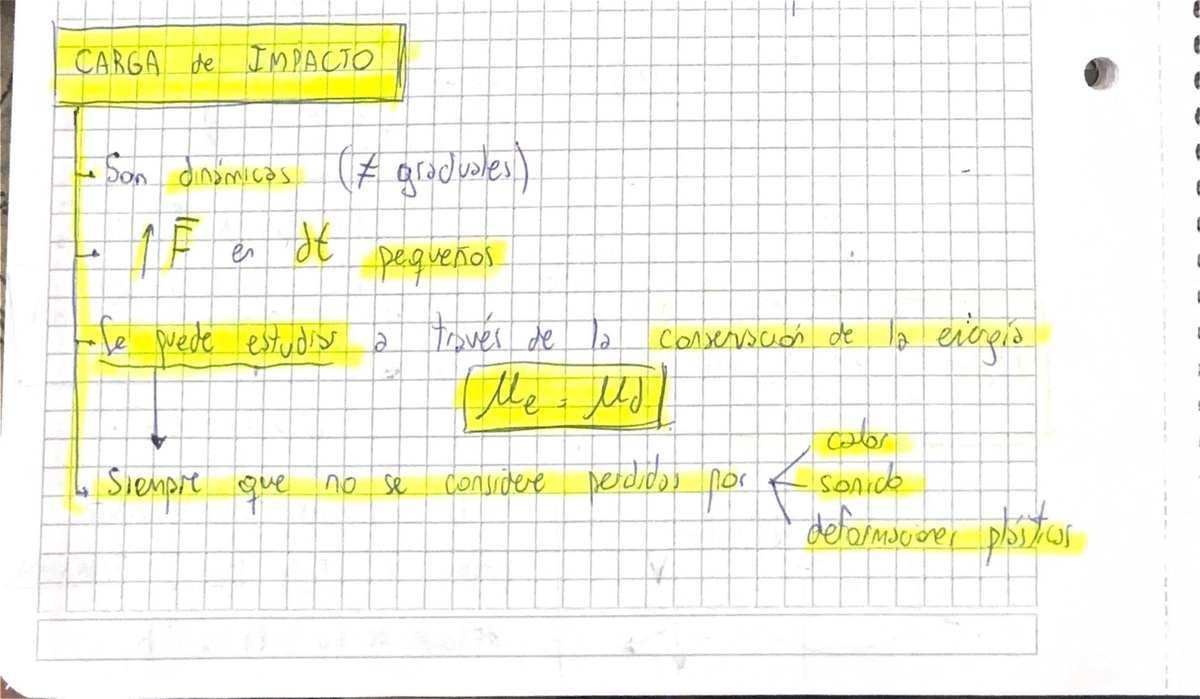 Impacto de Fatiga en Materiales - CARGA y Resistencia (BDBD) - Studocu