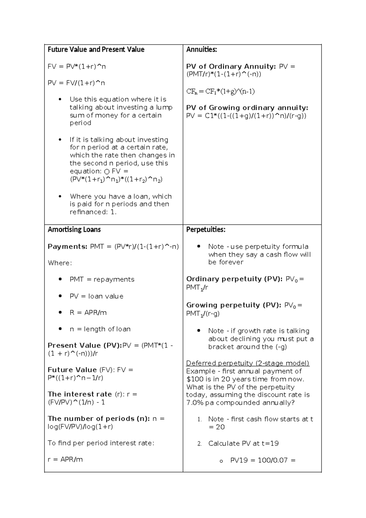 Formulas - Summary formula sheet - Future Value and Present Value FV ...