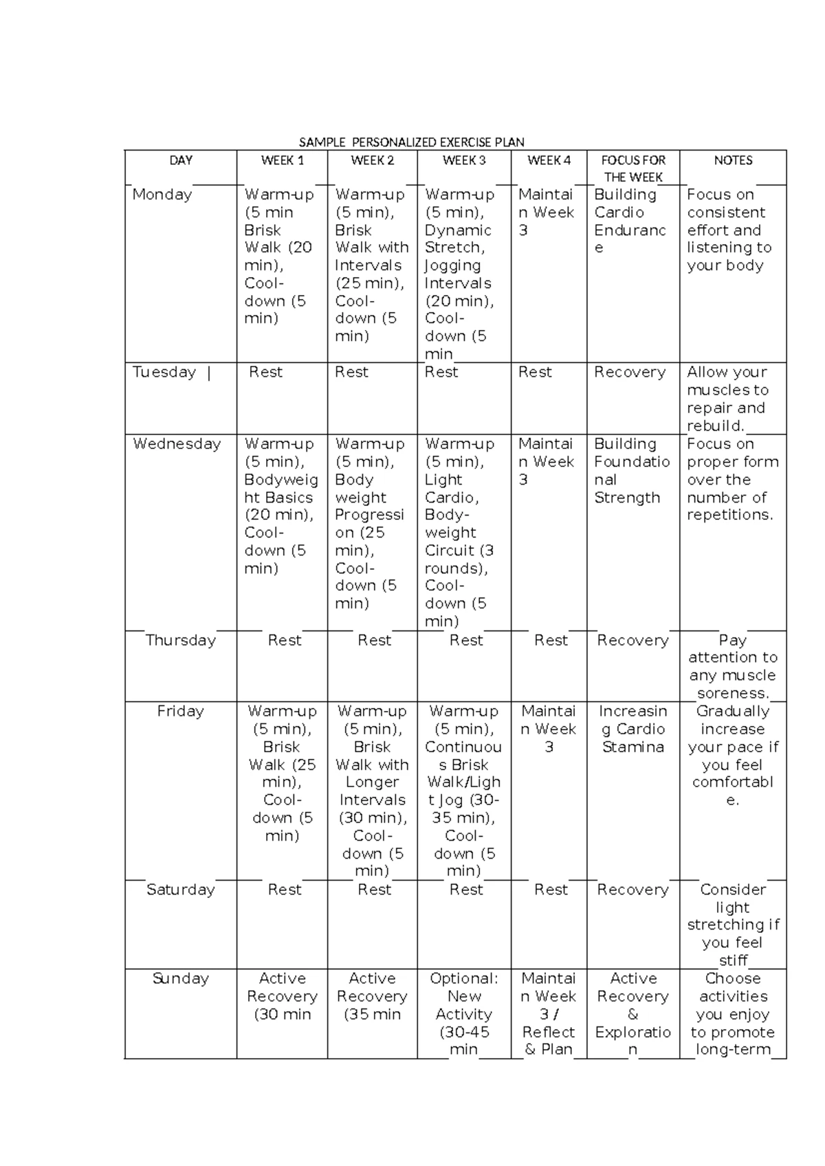 Warm-Up Rubrics Evaluation for Cardiovascular and Mobility Exercises ...