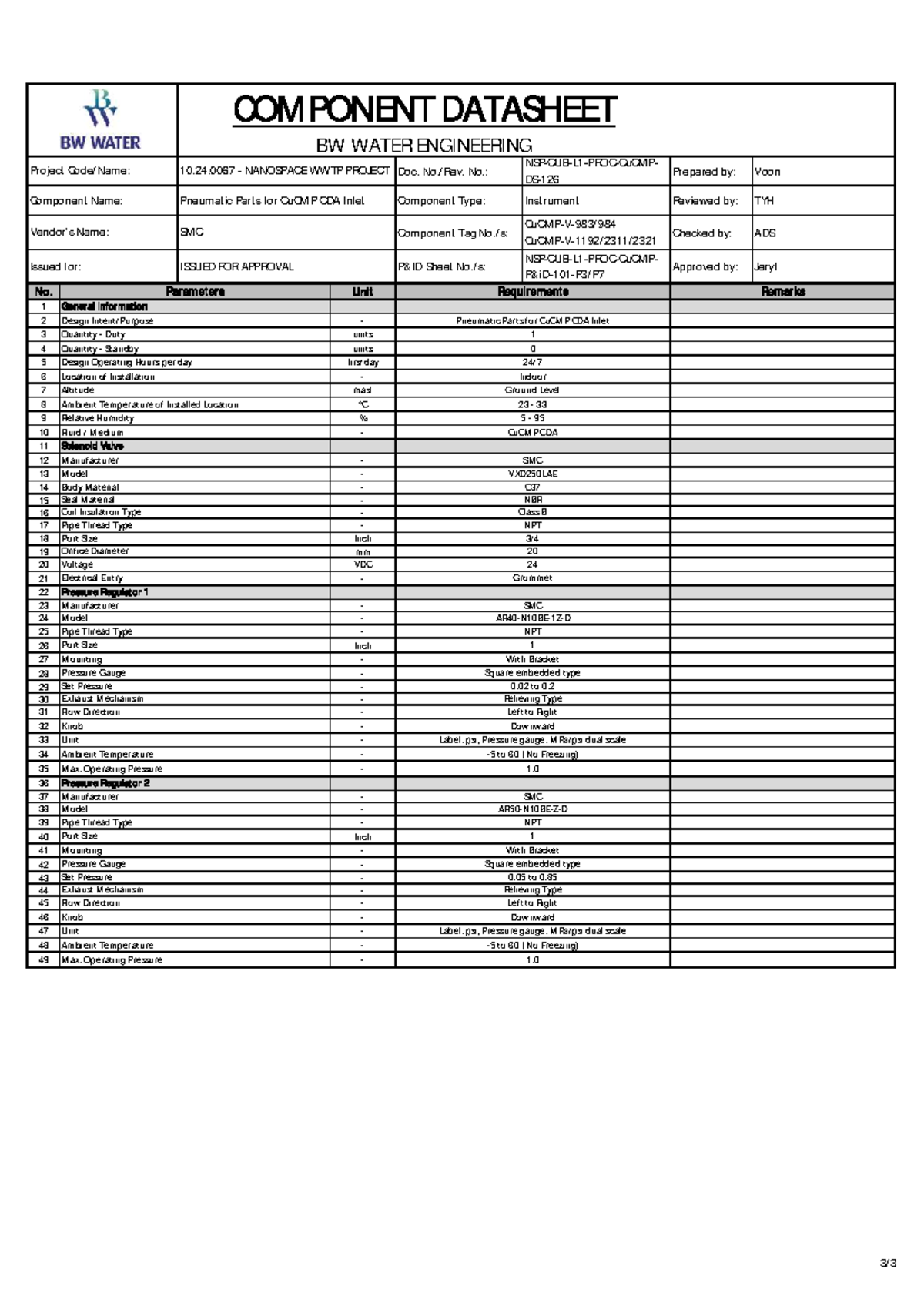COMPONENT DATASHEET BW WATER ENG. Project 10.24.0067 - Pneumatic Parts ...