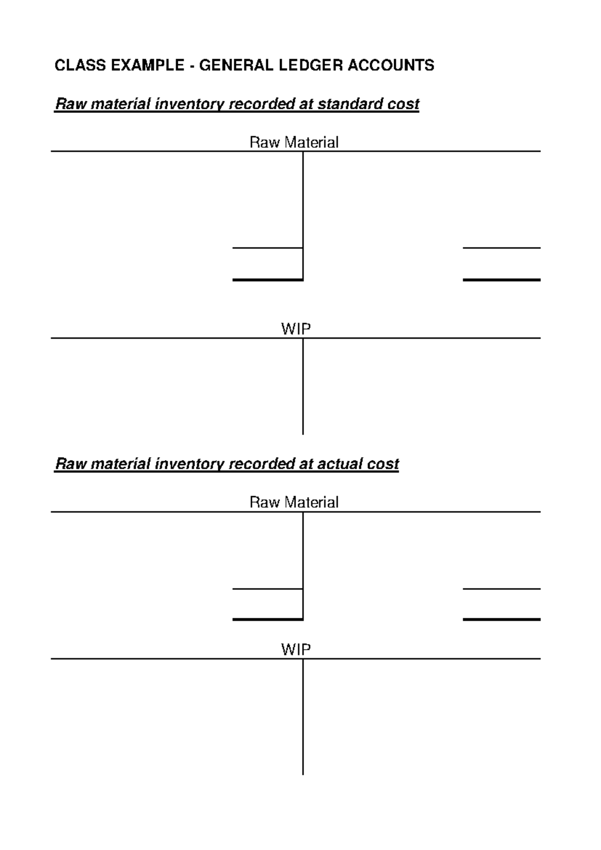GL entries - template - FDM200 - CLASS EXAMPLE - GENERAL LEDGER ...