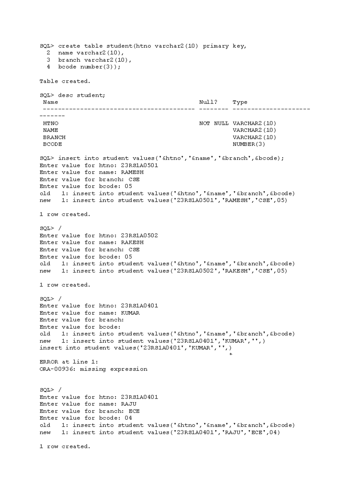Integrity Constraints and SQL Operations for Student Table (CS101 ...