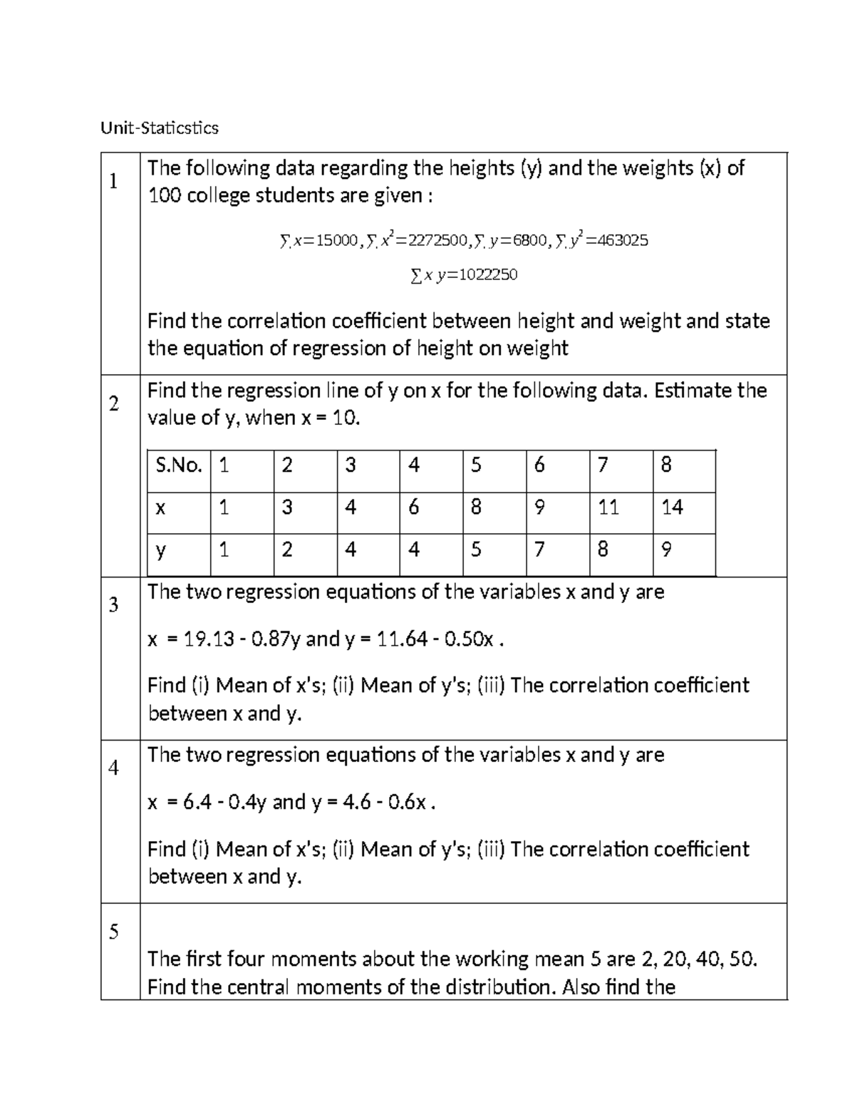 Statistics Question Bank: Correlation, Regression & Moments - Studocu
