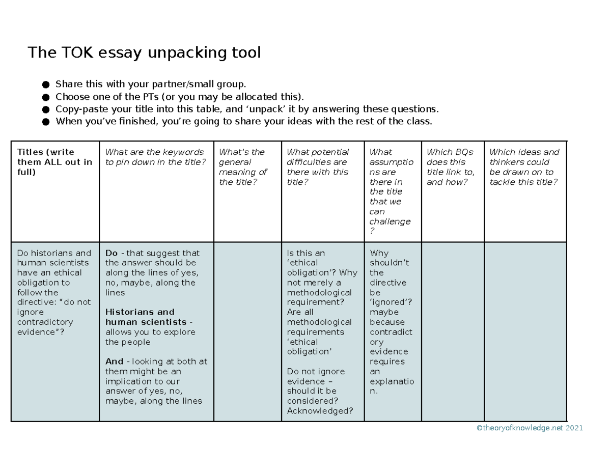 TOK Essay Unpacking Tool: Analyzing Titles and Concepts - Studeersnel