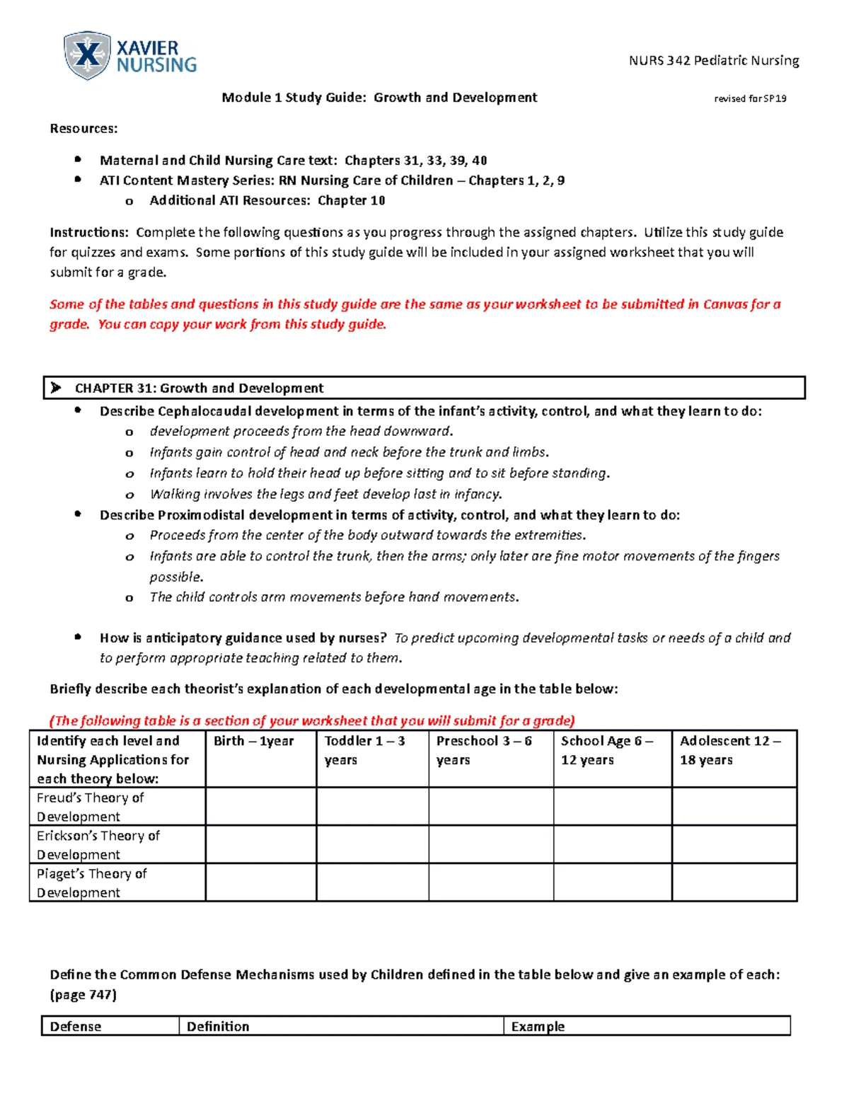 NURS 342 Exam 1 Active Learning Guide: Study Focus & Prep Tips - Studocu
