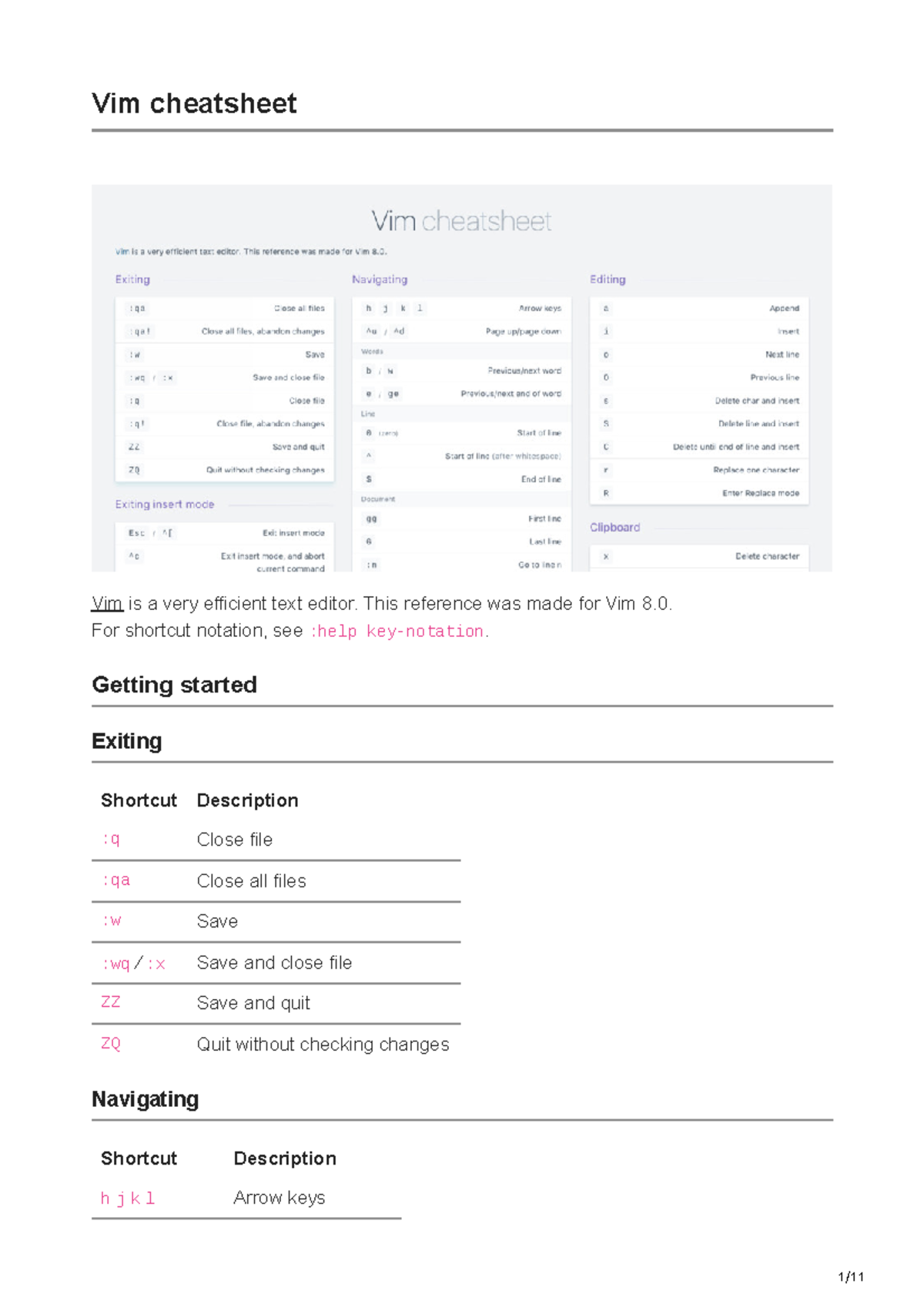 Vim cheatsheet and reference card - Vim cheatsheet Vim is a very ...