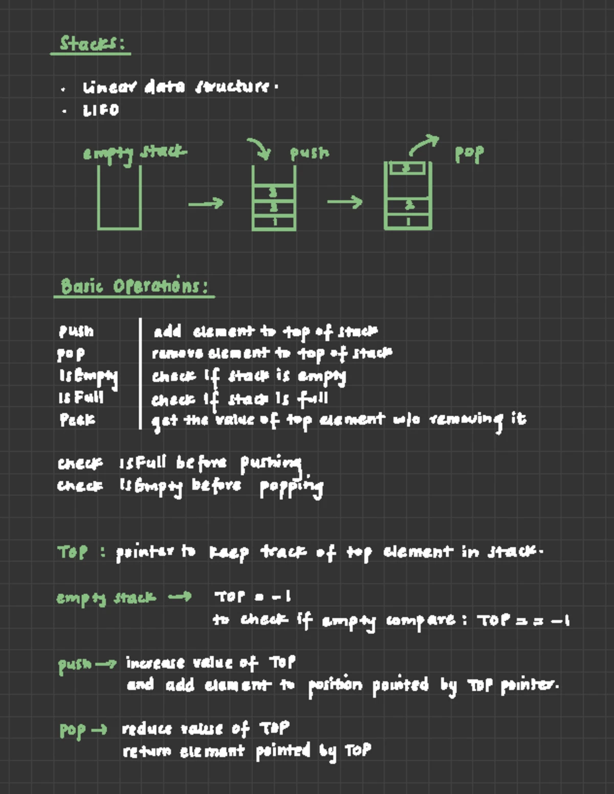 Finals - Data Structure Notes - Bubble sort def bubble. Sort (list): n ...