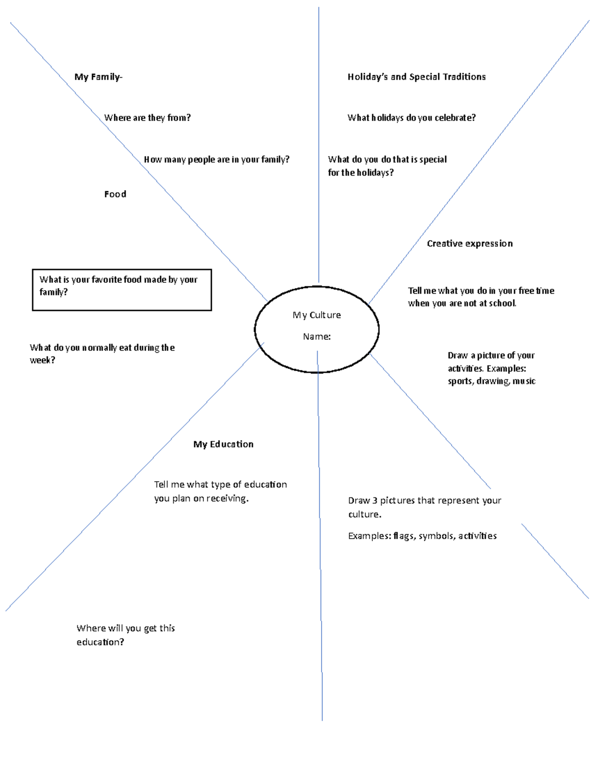Cultural Exploration Questions: Traditions, Holidays & Education - Studocu