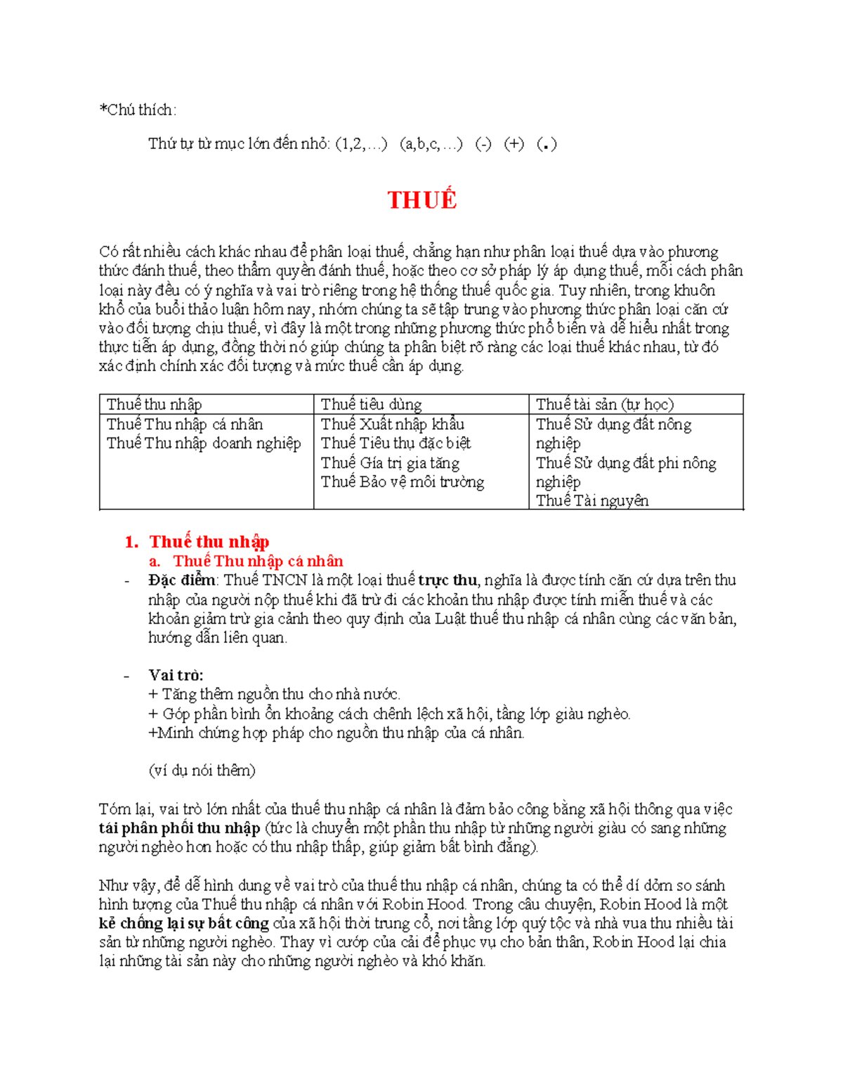 Thuế thu nhập - huhh huhuh uhuggu uhuhuh - *Chú thích: Thứ tự từ mục ...