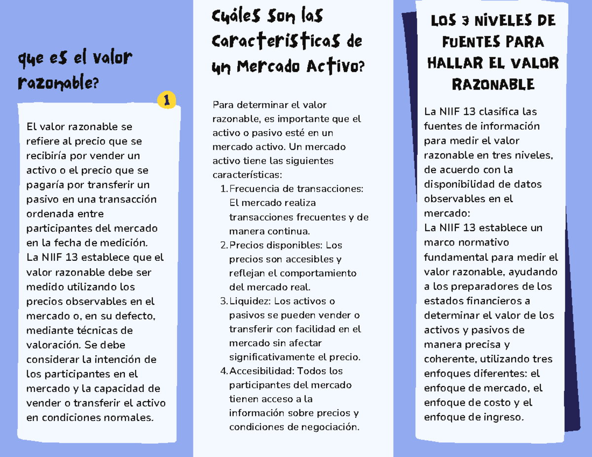 Valor razonable según la NIIF 13: características y niveles de medición ...
