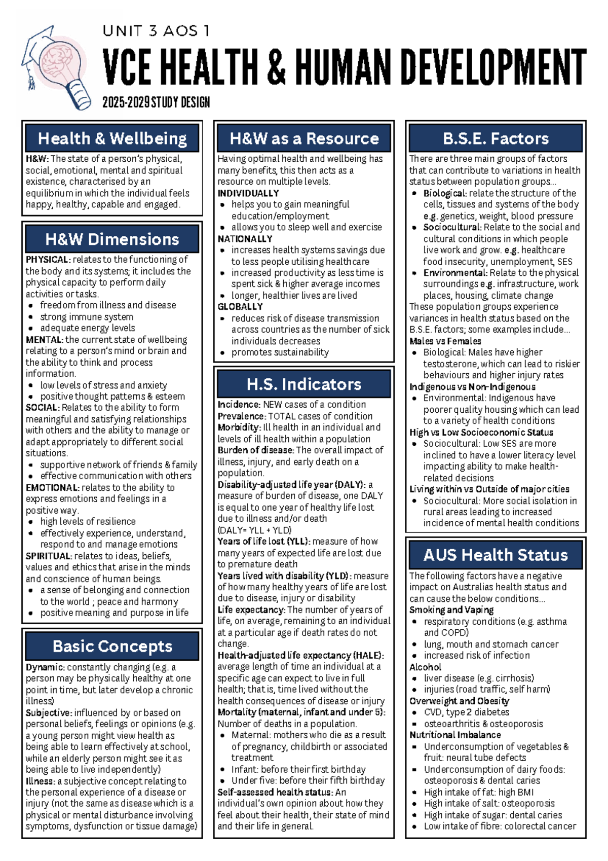 VCE 3 4 Health & Human Development Summary Notes - Studocu
