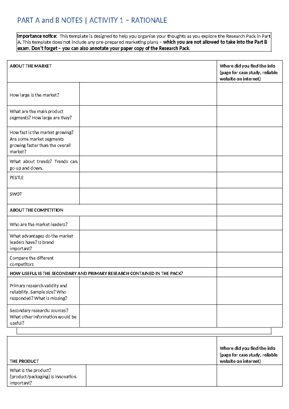 2. Template for taking notes - PART A and B NOTES | ACTIVITY 1 ...