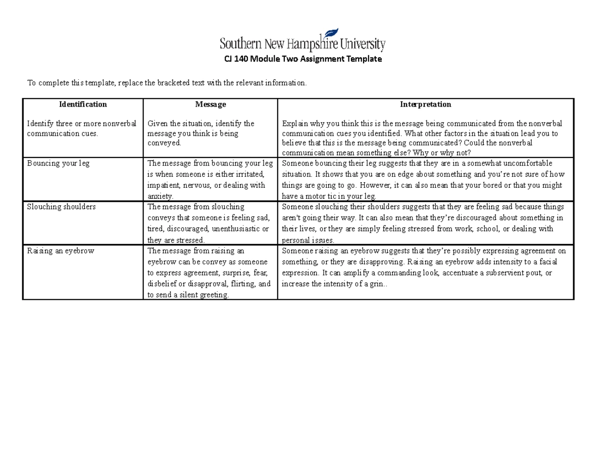 cj-140-module-two-assignment-analyzing-nonverbal-cues-in-communication