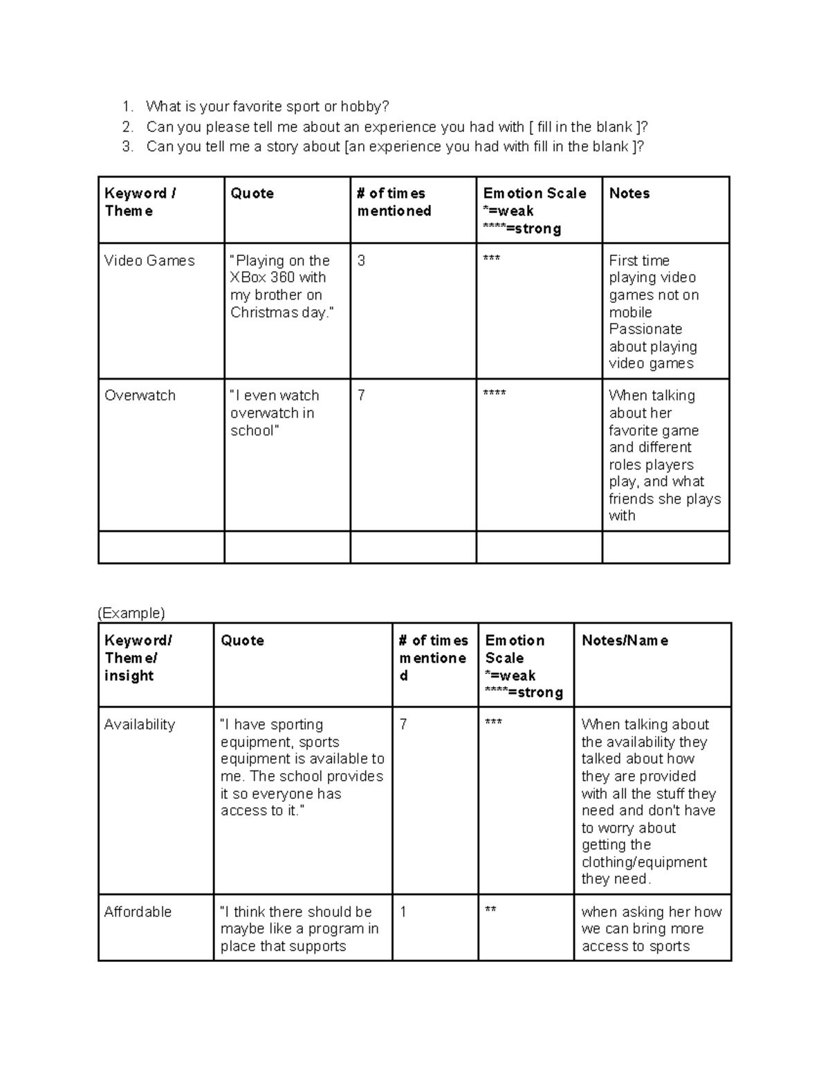 Copy of Interview Analysis Table - What is your favorite sport or hobby ...