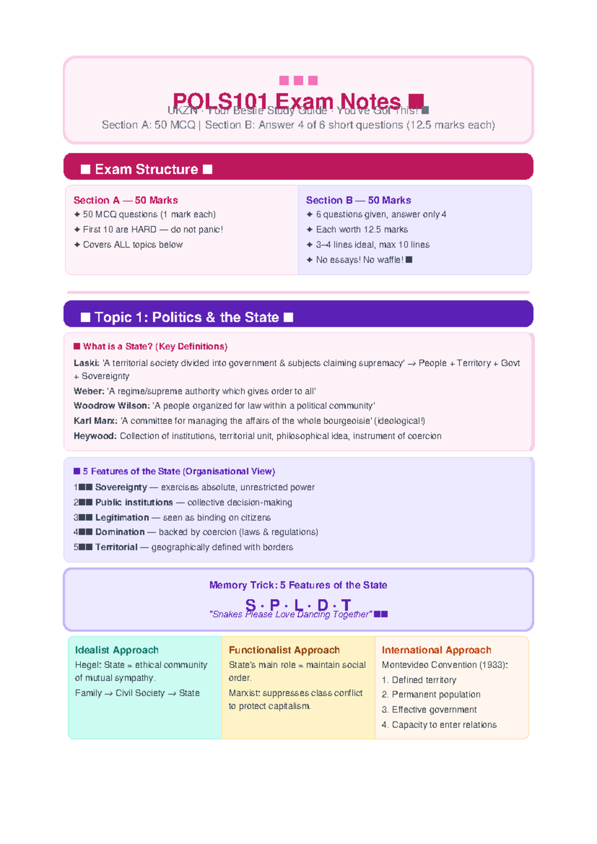POLS101 Final Exam Notes - Politics & the State - Studocu