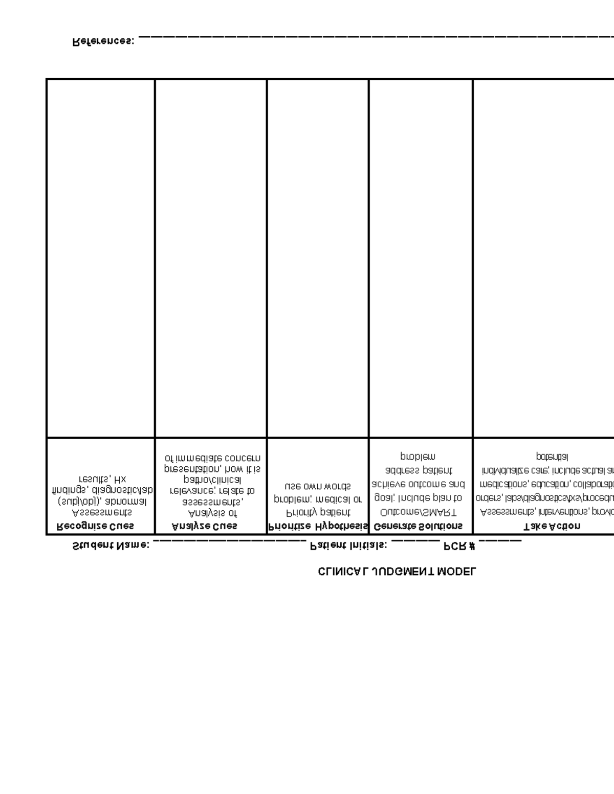 CJM - Clinical judgement model for care plans - CLINICAL JUDGMENT MODEL ...