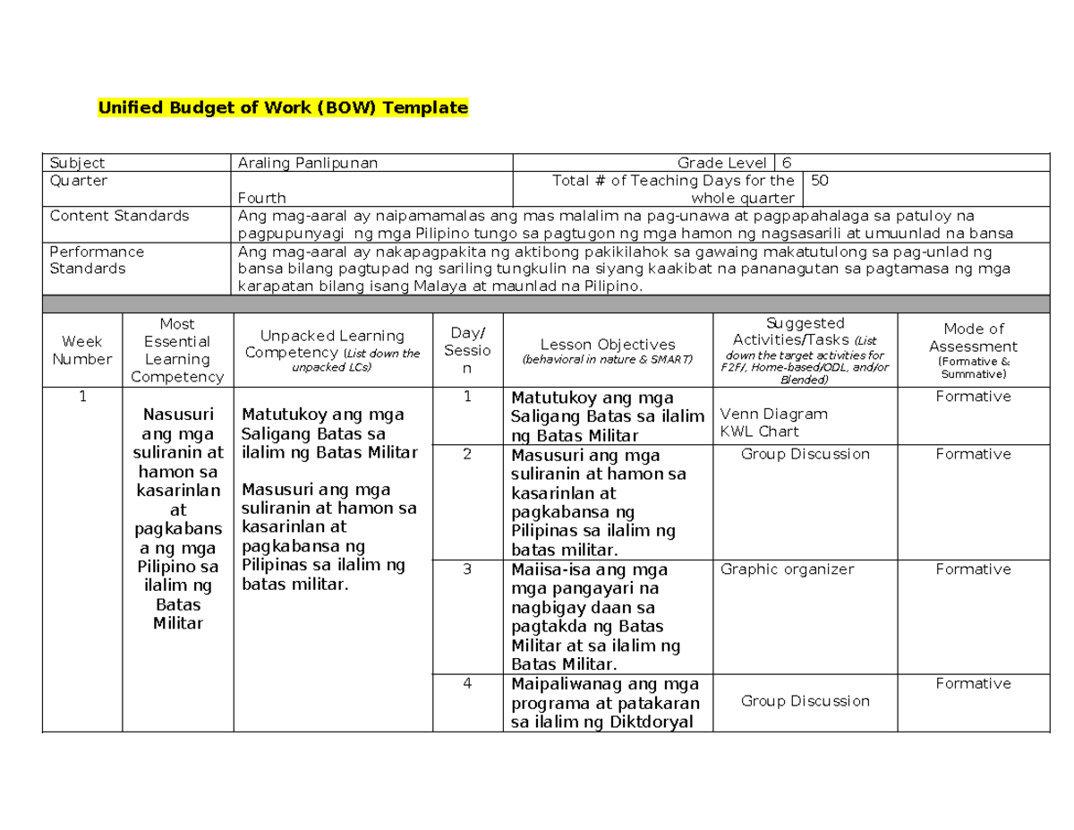 SDO-Zambales BOW G6 Q4 - 4TH QUARTER BOW - Unified Budget of Work (BOW ...