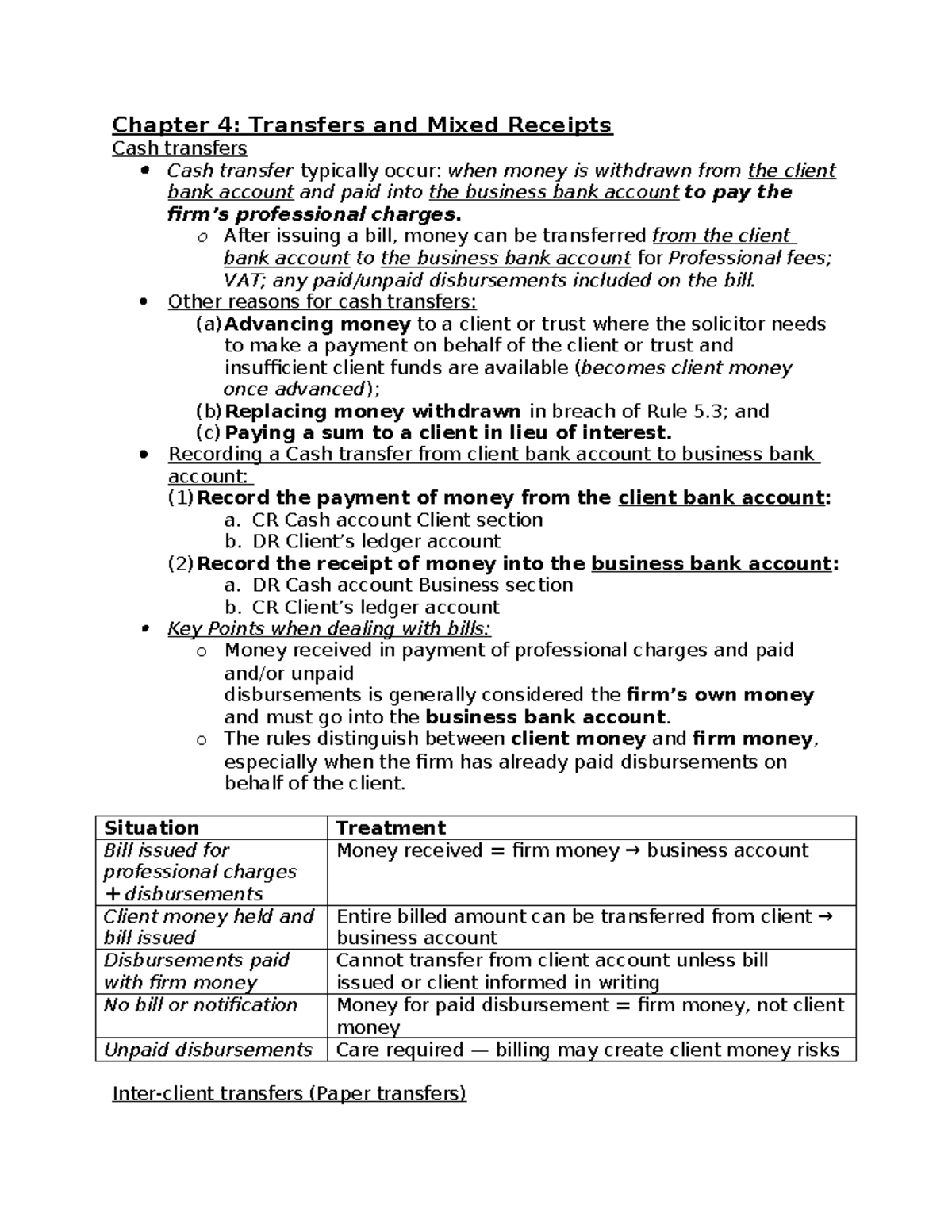 Chapter 4: Transfers & Mixed Receipts in Solicitors' Accounts - Studocu