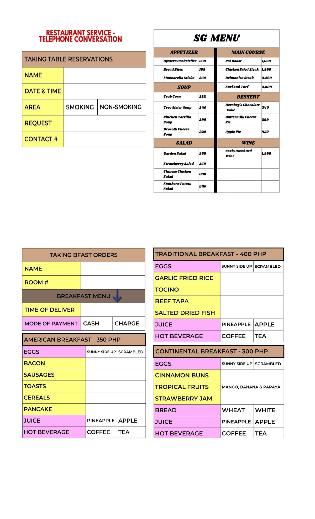 Restaurant Service Menu: Appetizers, Main Courses & Breakfast Options ...