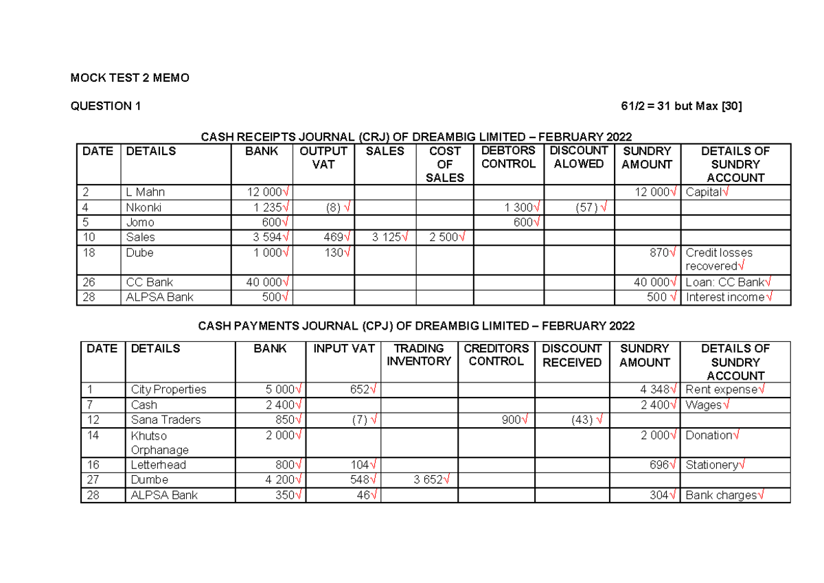MOCK TEST 2 MEMO - Accounting Journal Entries - Studocu