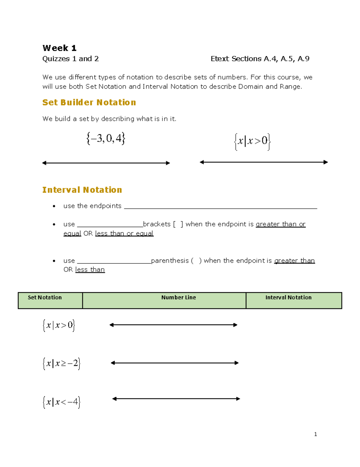 Week 1 MTH 103 Class Notes: Set Notation & Polynomial Division - Studocu