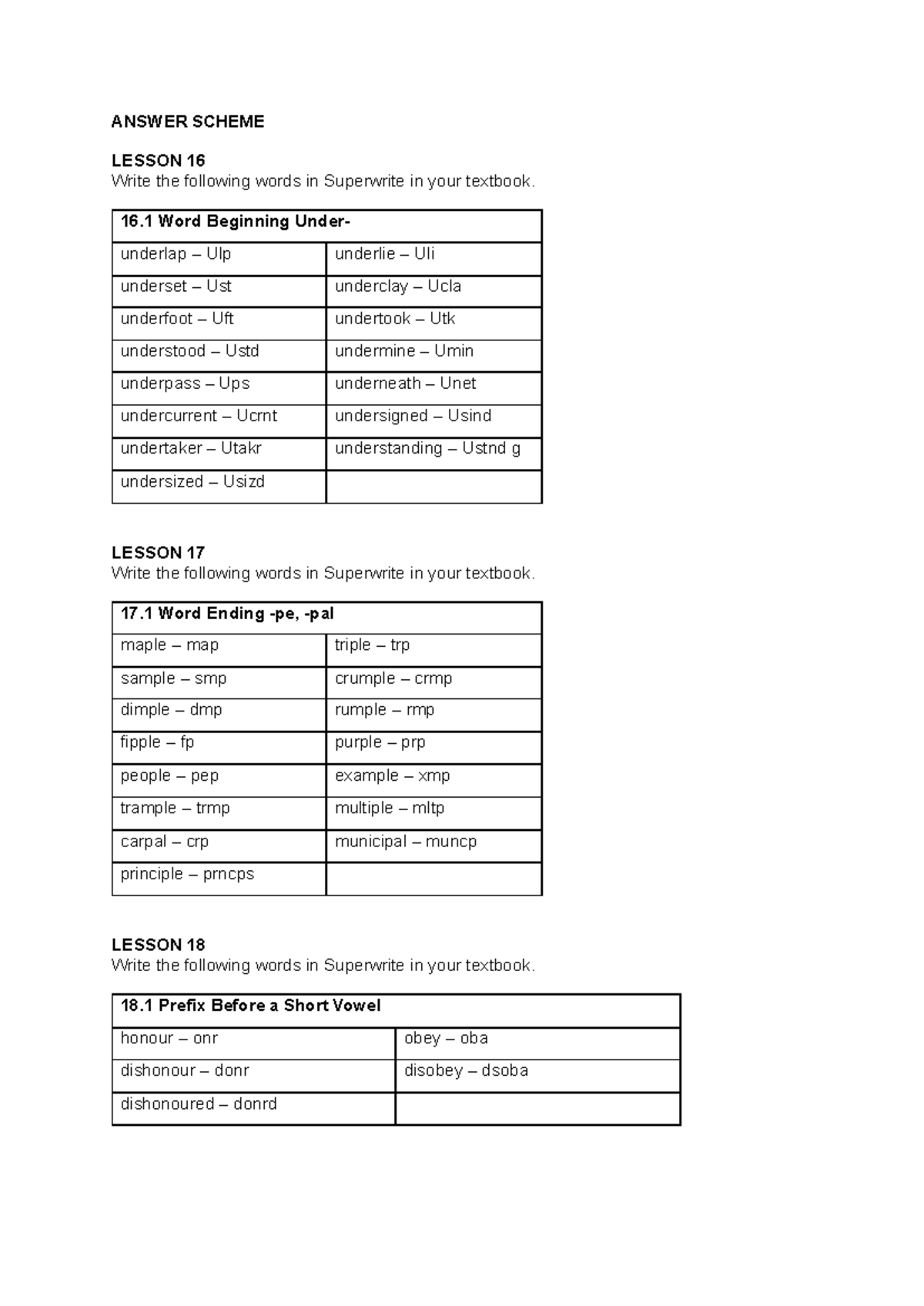 Vocabulary Answer Key for Lessons 16-20 - Studocu