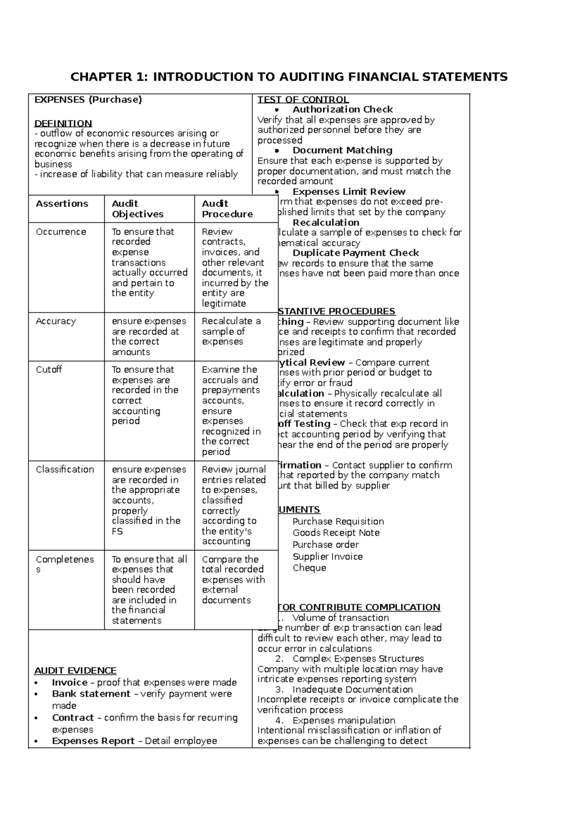 Audit Notes T1 - Chapter 1: Introduction to Auditing Financial ...