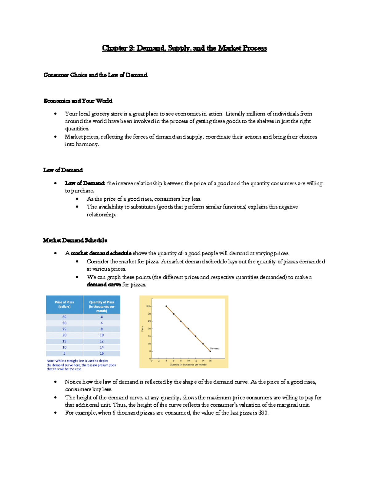 Principles Of Economics Chapter 3 Notes Chapter 2 Demand Supply