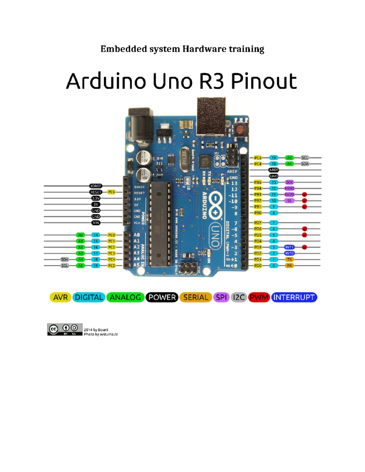 Embedded System Training: Arduino & Proteus Guide - Studocu