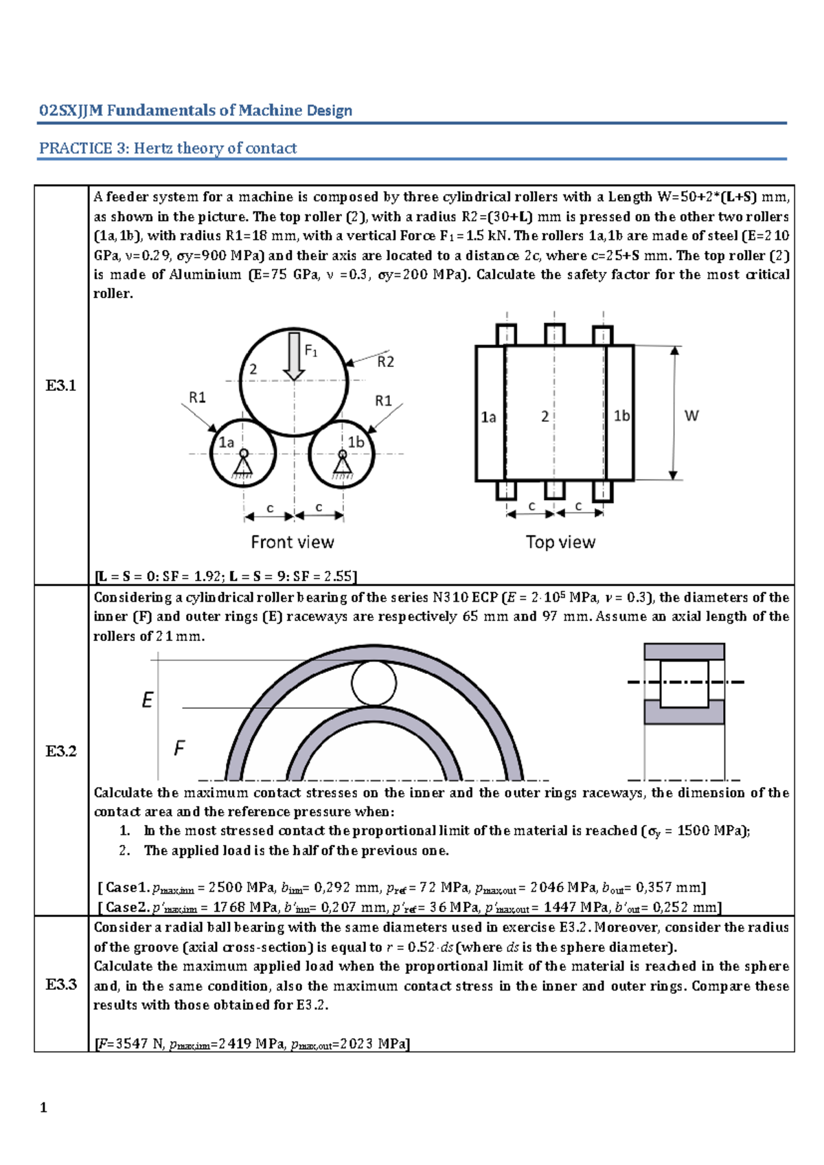 02SXJJM Fundamentals of Machine Design PRACTICE 3: Hertz Theory ...