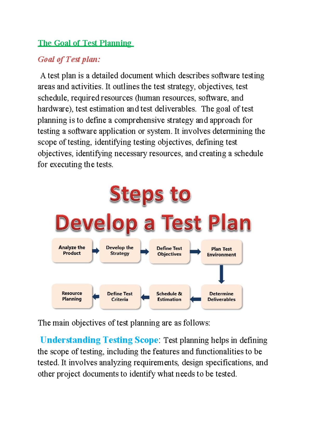 Test Planning Objectives and Strategies: A Comprehensive Guide - Studocu
