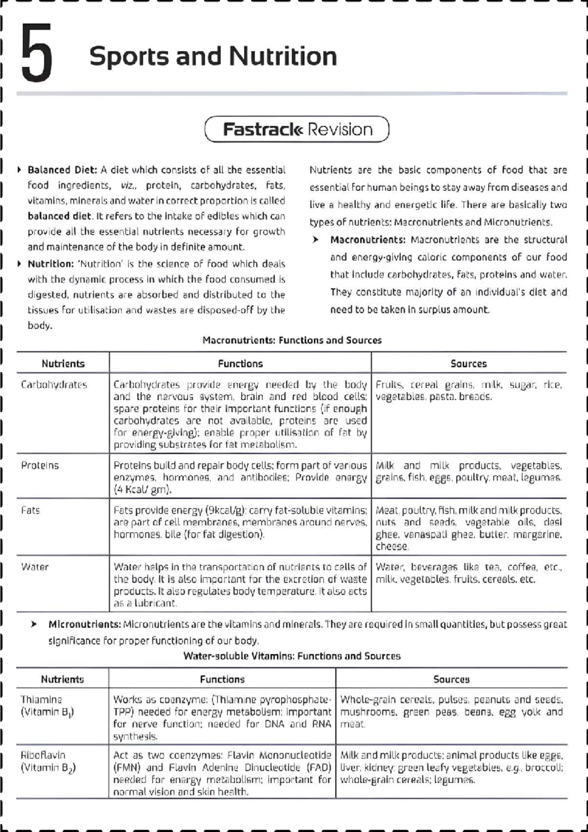 PHE 5 - Comprehensive Guide to Sports Nutrition and Balanced Diet - Studocu