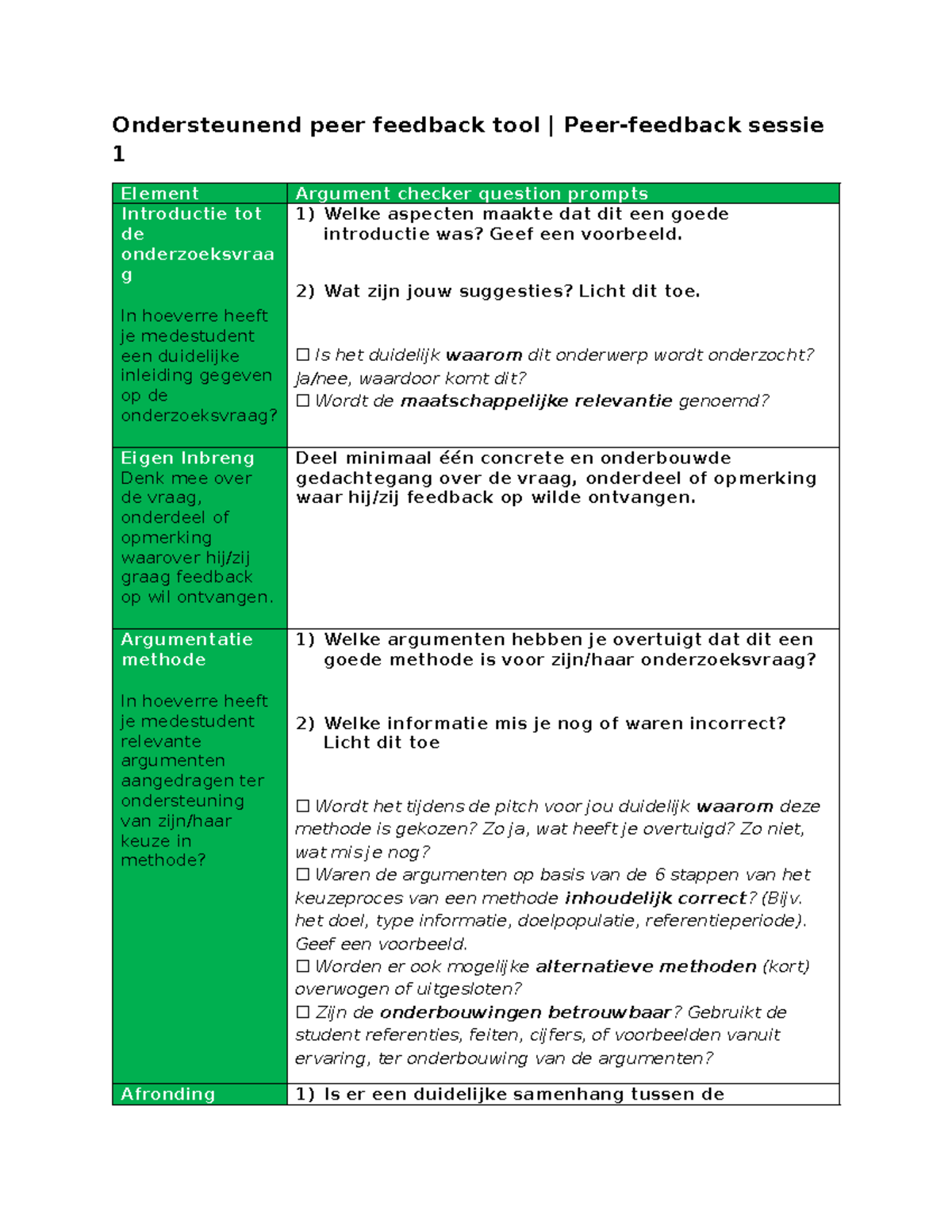 Ondersteunend Peer Feedback Tool: Introductie Onderzoeksvraag en ...